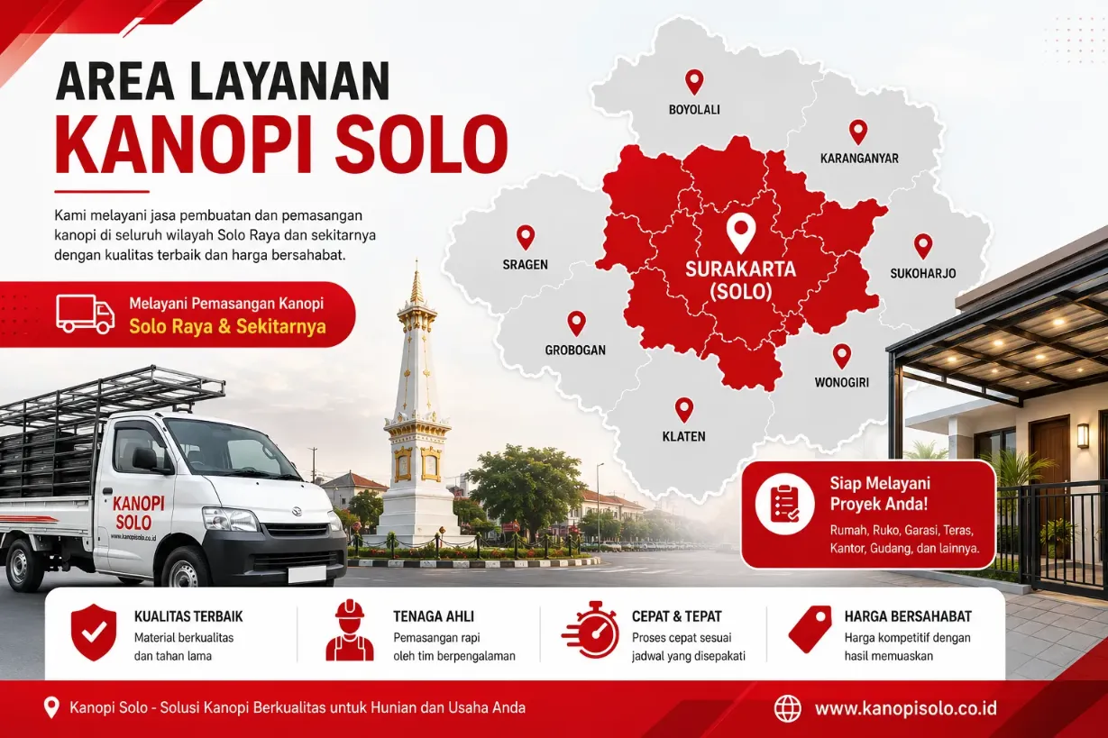 Area Layanan