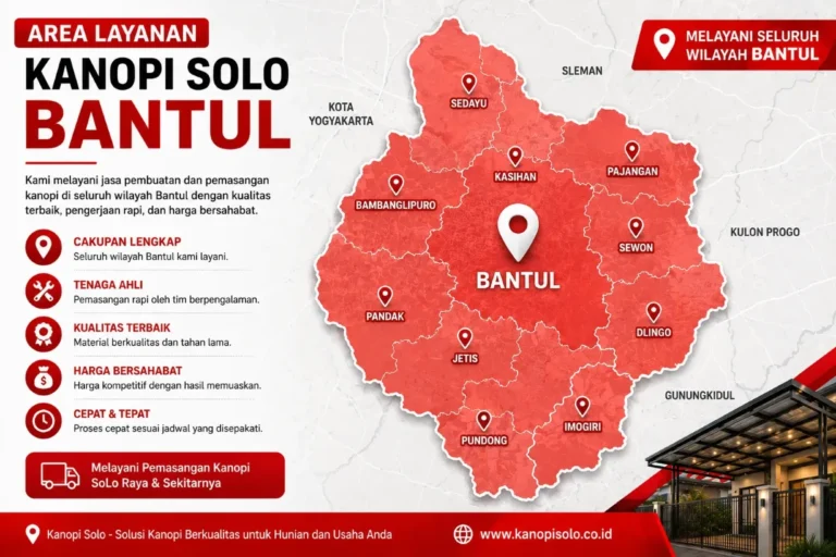 Bantul
