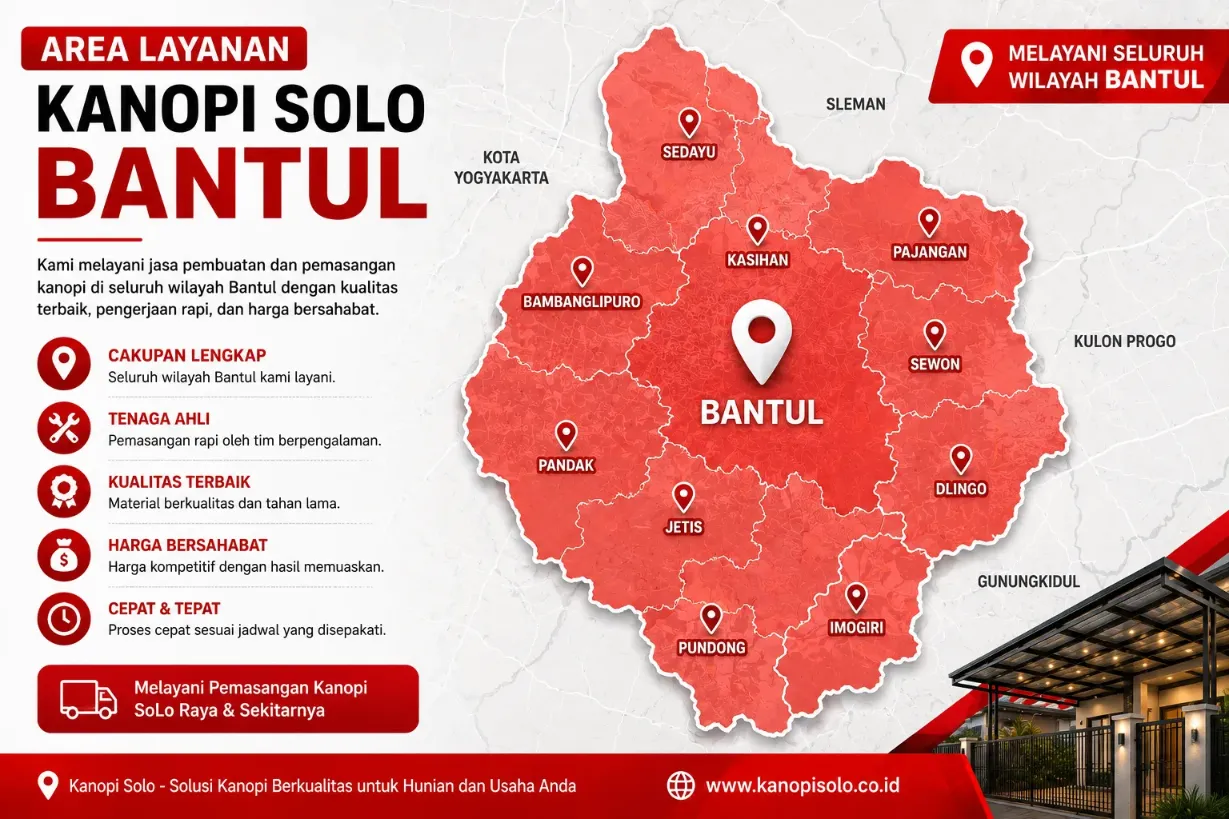 Jasa Kanopi & Pagar Bantul