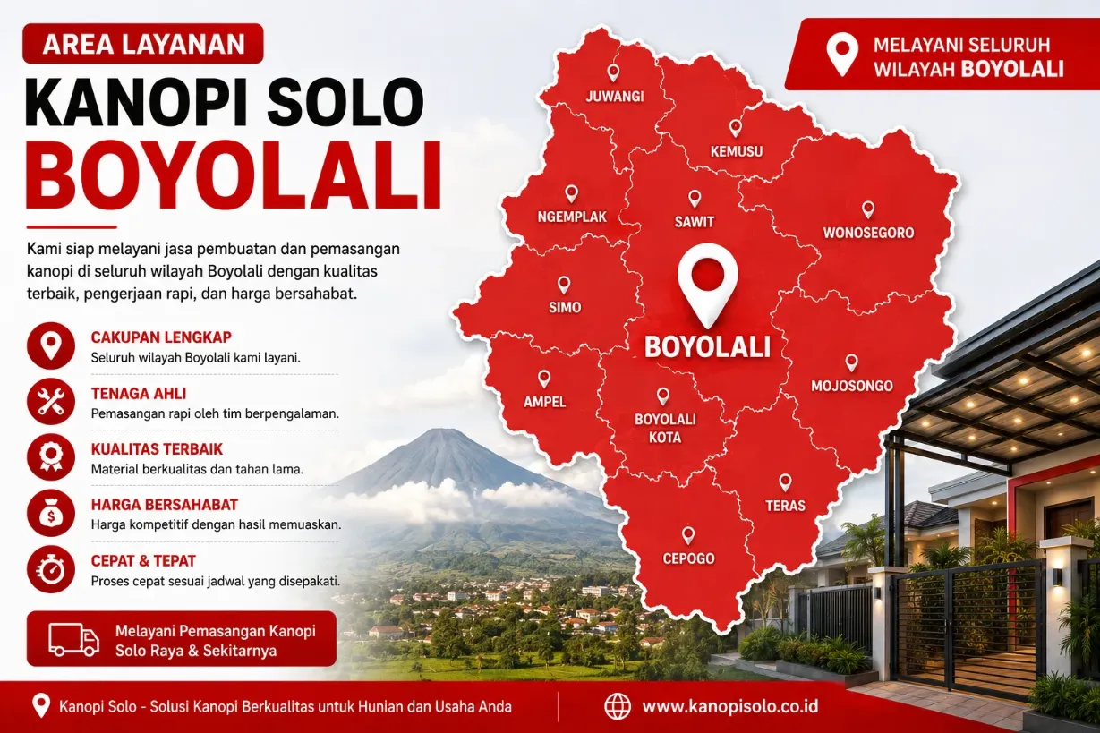 Jasa Kanopi & Pagar Boyolali