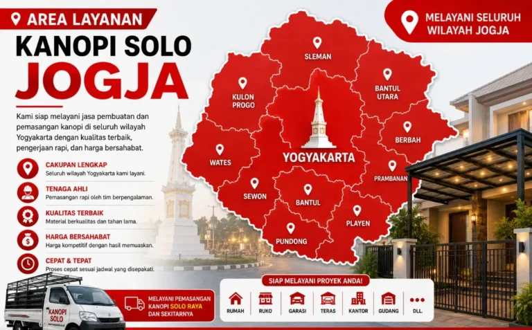 Jogja