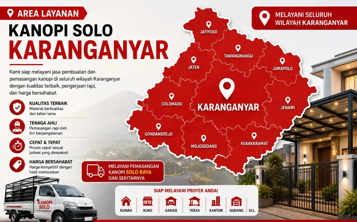 Jasa Kanopi & Pagar Karanganyar