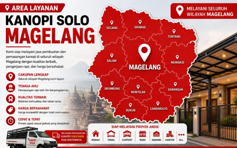 Magelang