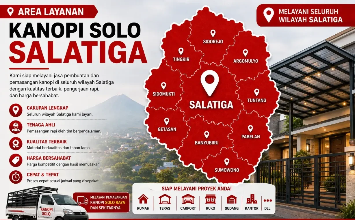Jasa Kanopi & Pagar Salatiga