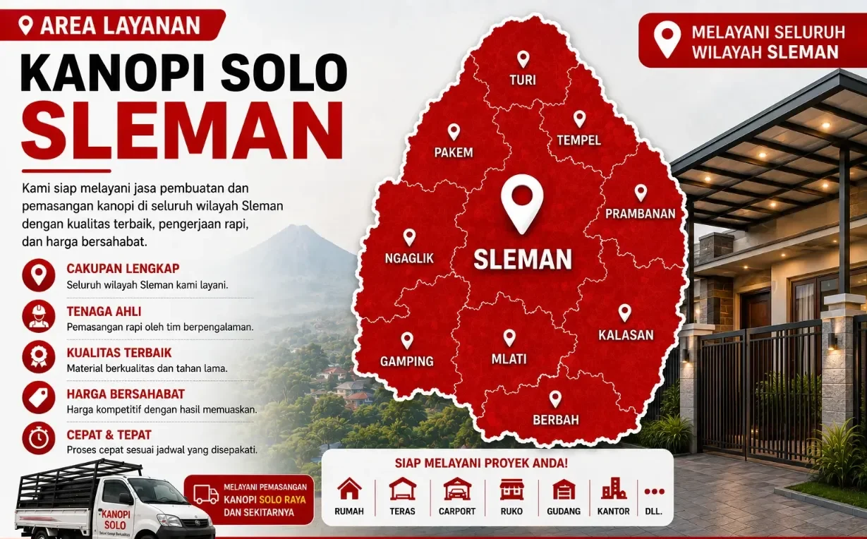 Jasa Kanopi & Pagar Sleman