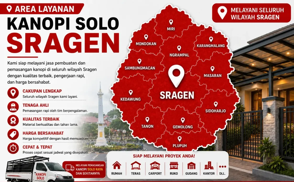 Jasa Kanopi & Pagar Sragen