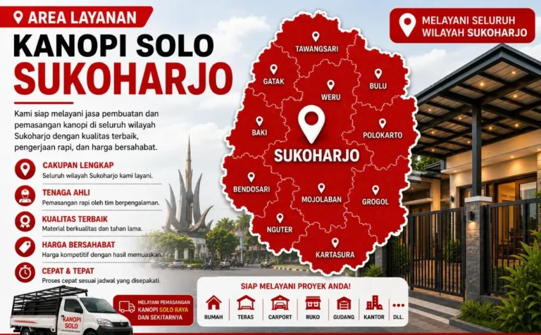 Sukoharjo
