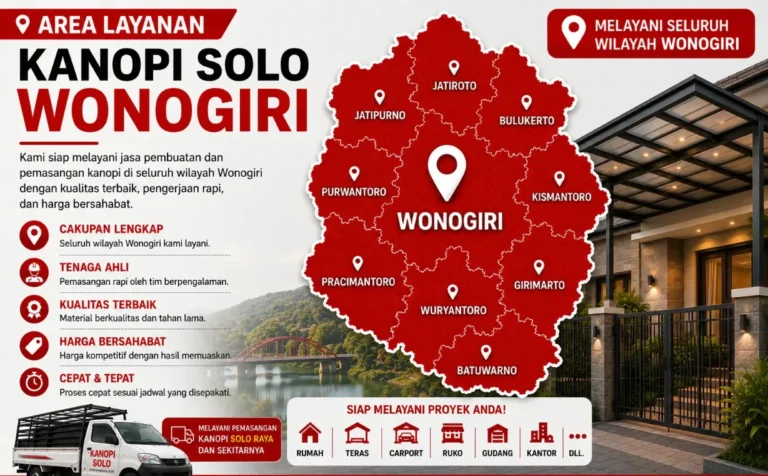 Wonogiri