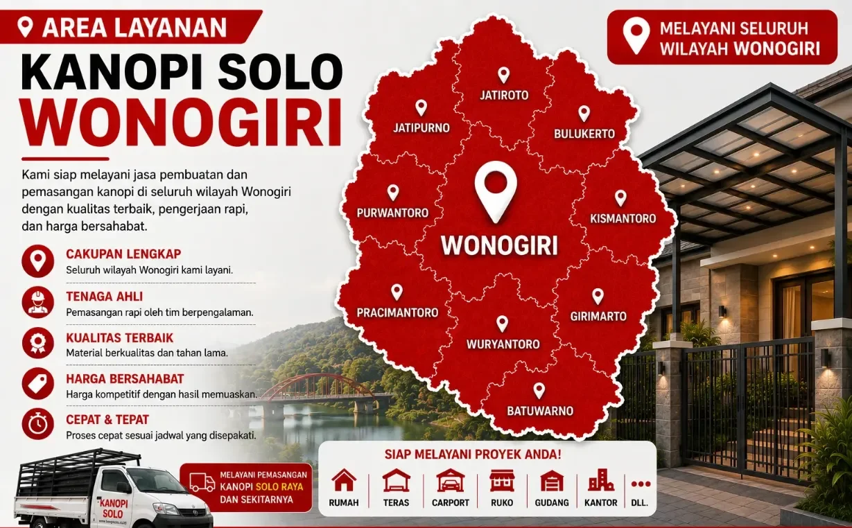 Jasa Kanopi & Pagar Wonogiri