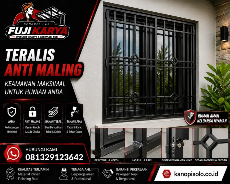 Teralis Anti Maling